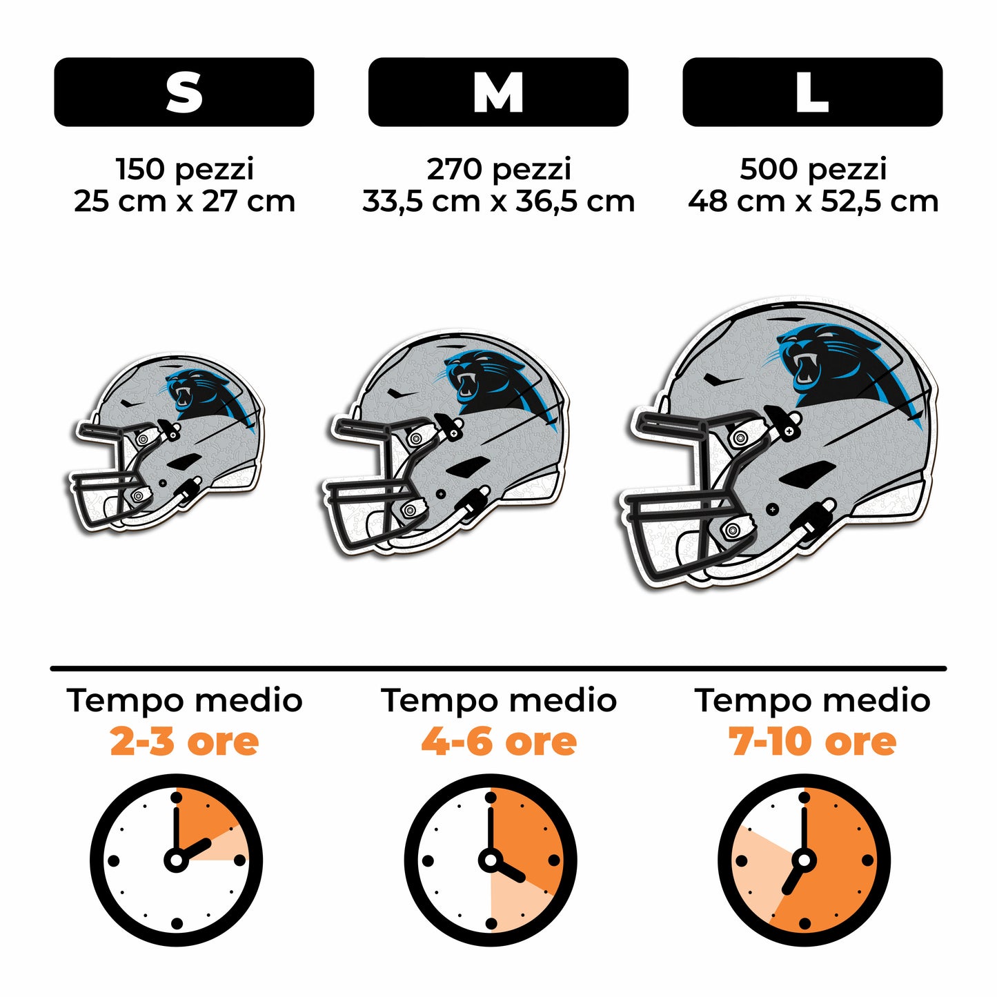 Casco Carolina Panthers™ - Puzzle di Legno