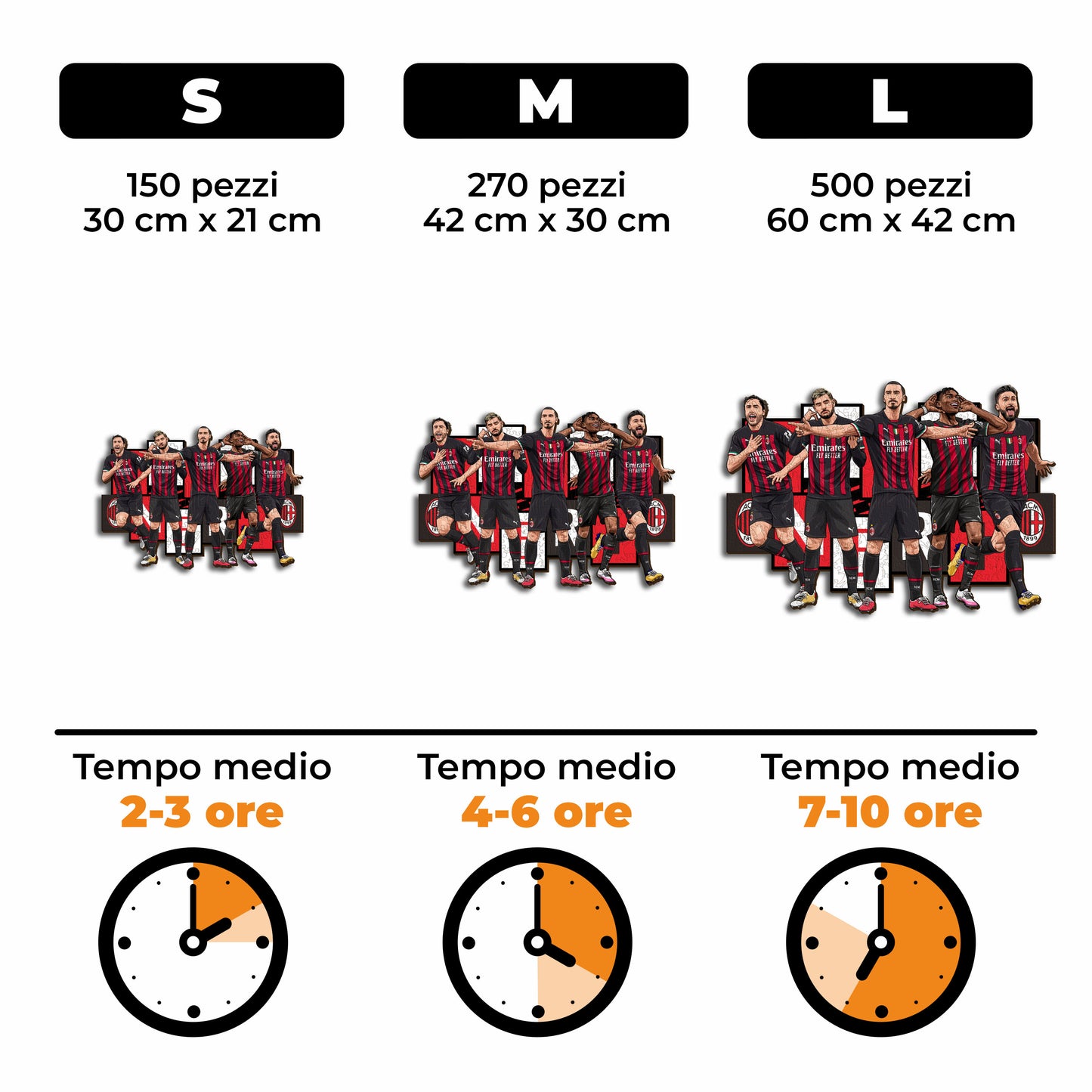 5 Players Milan® - Puzzle di Legno