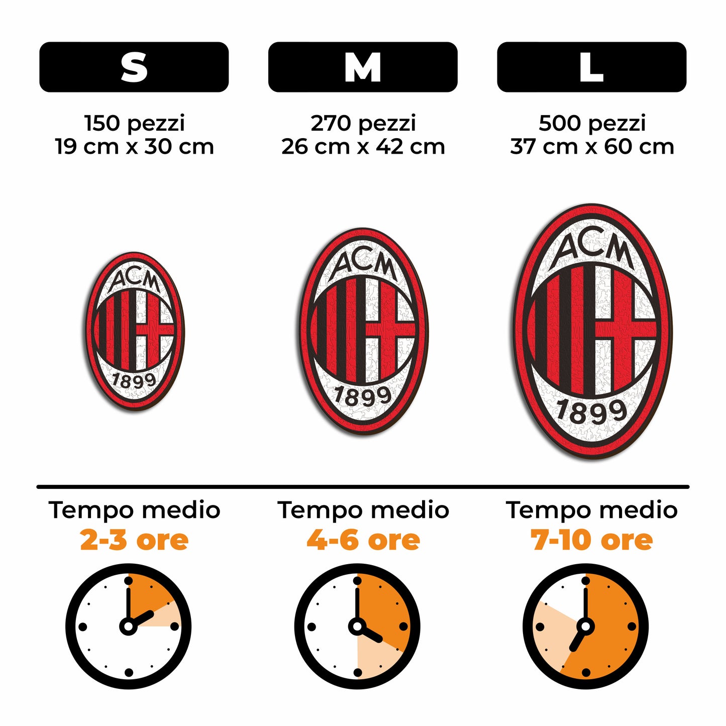 Logo Milan® - Puzzle di Legno