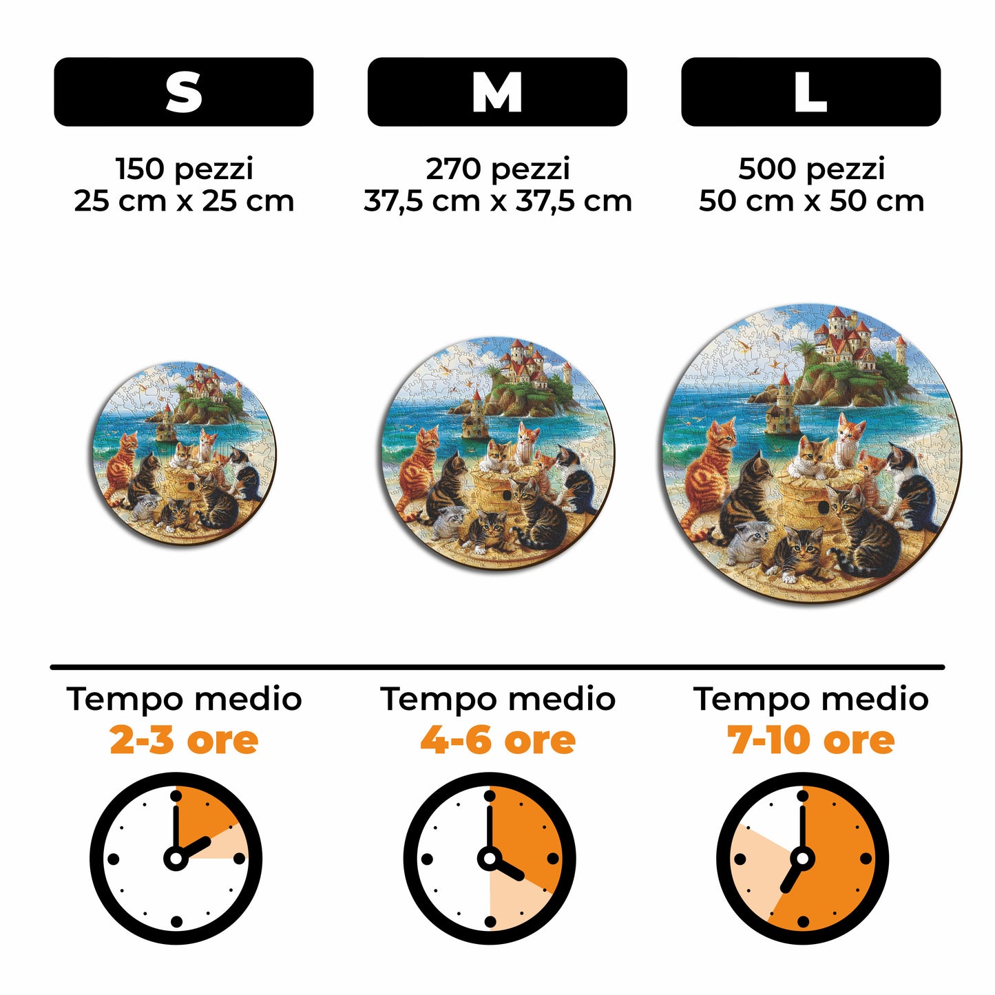 Gattini al Mare - Puzzle di Legno