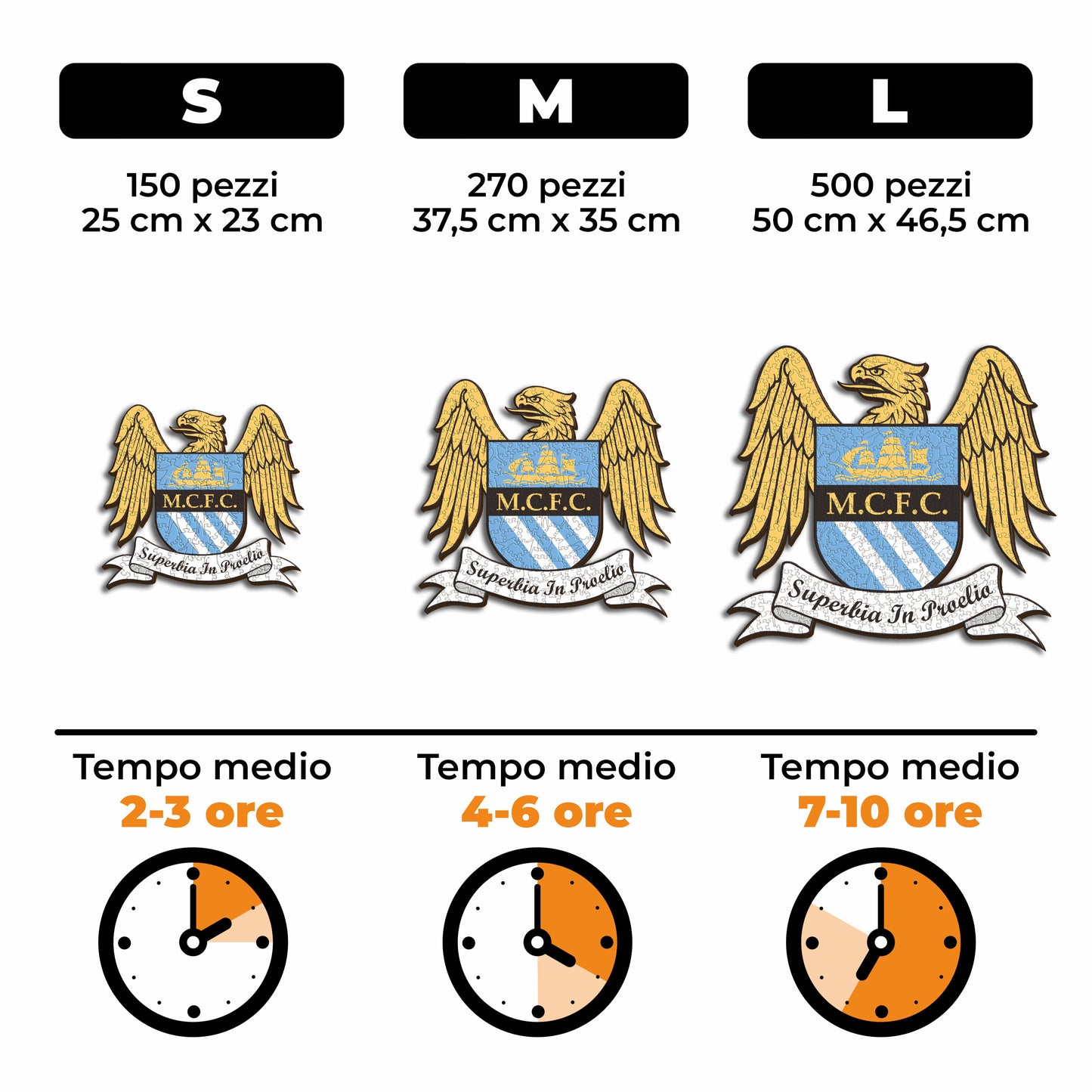 Retro Logo Manchester City® - Puzzle di Legno