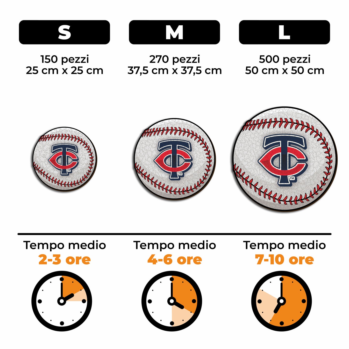 Minnesota Twins™ Palla - Puzzle di Legno