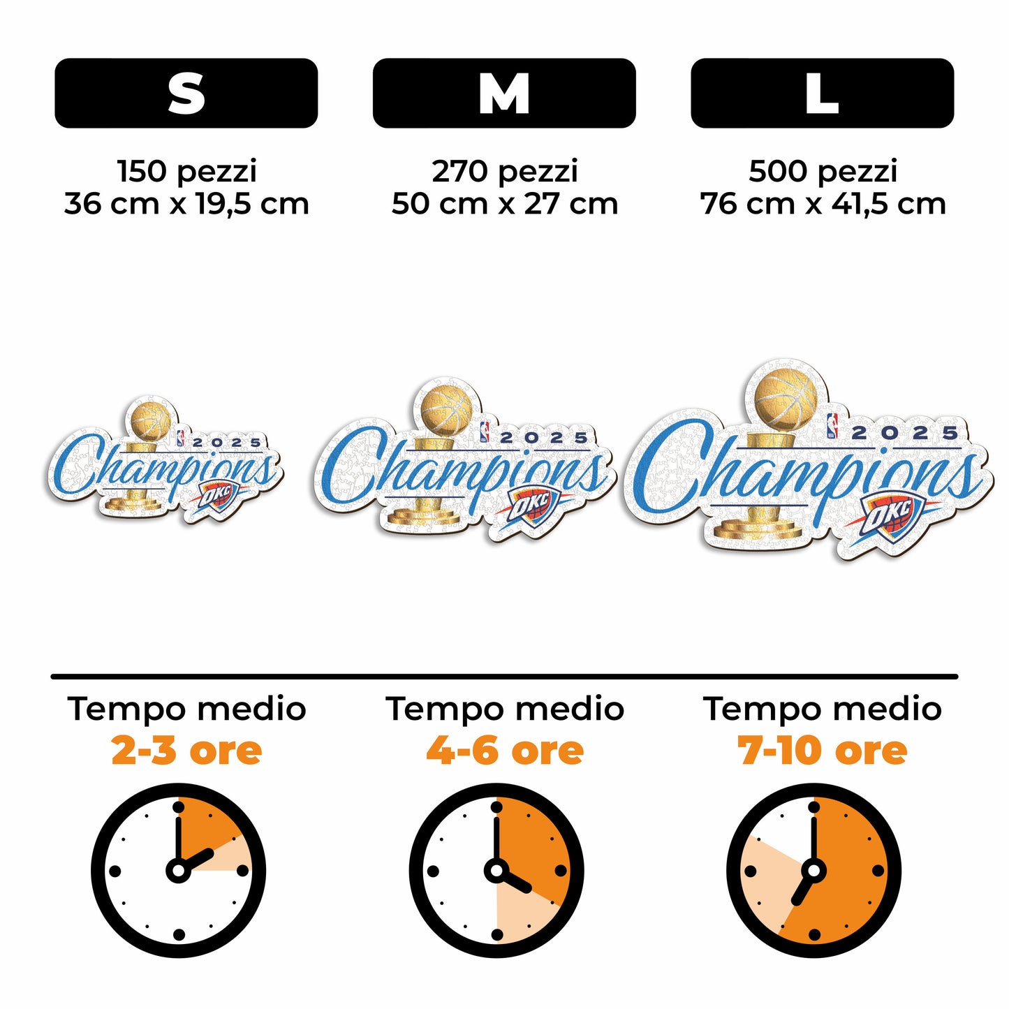 Oklahoma City Thunder™ 2025 NBA Champions - Puzzle di Legno