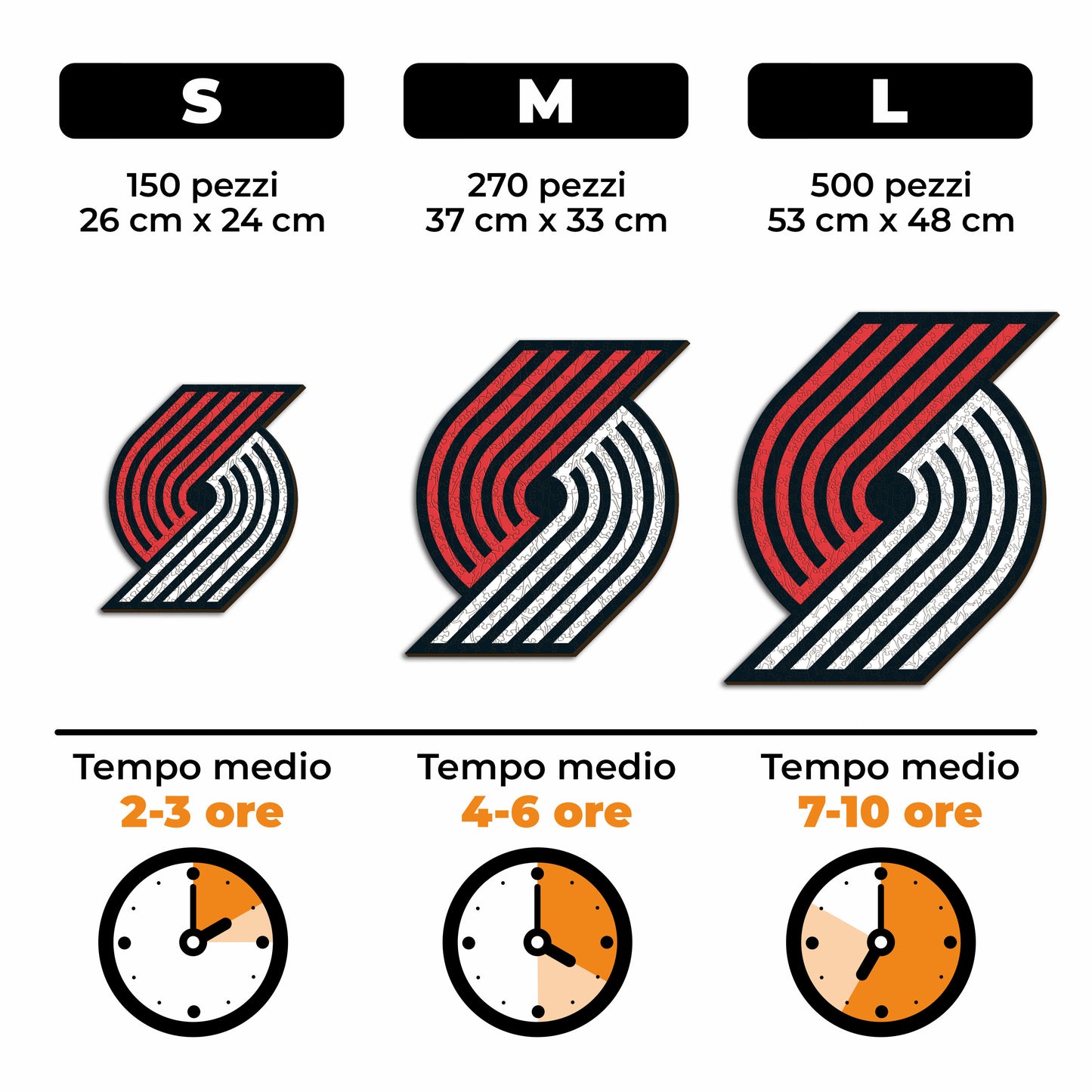 Portland Trail Blazers™ Logo - Puzzle di Legno