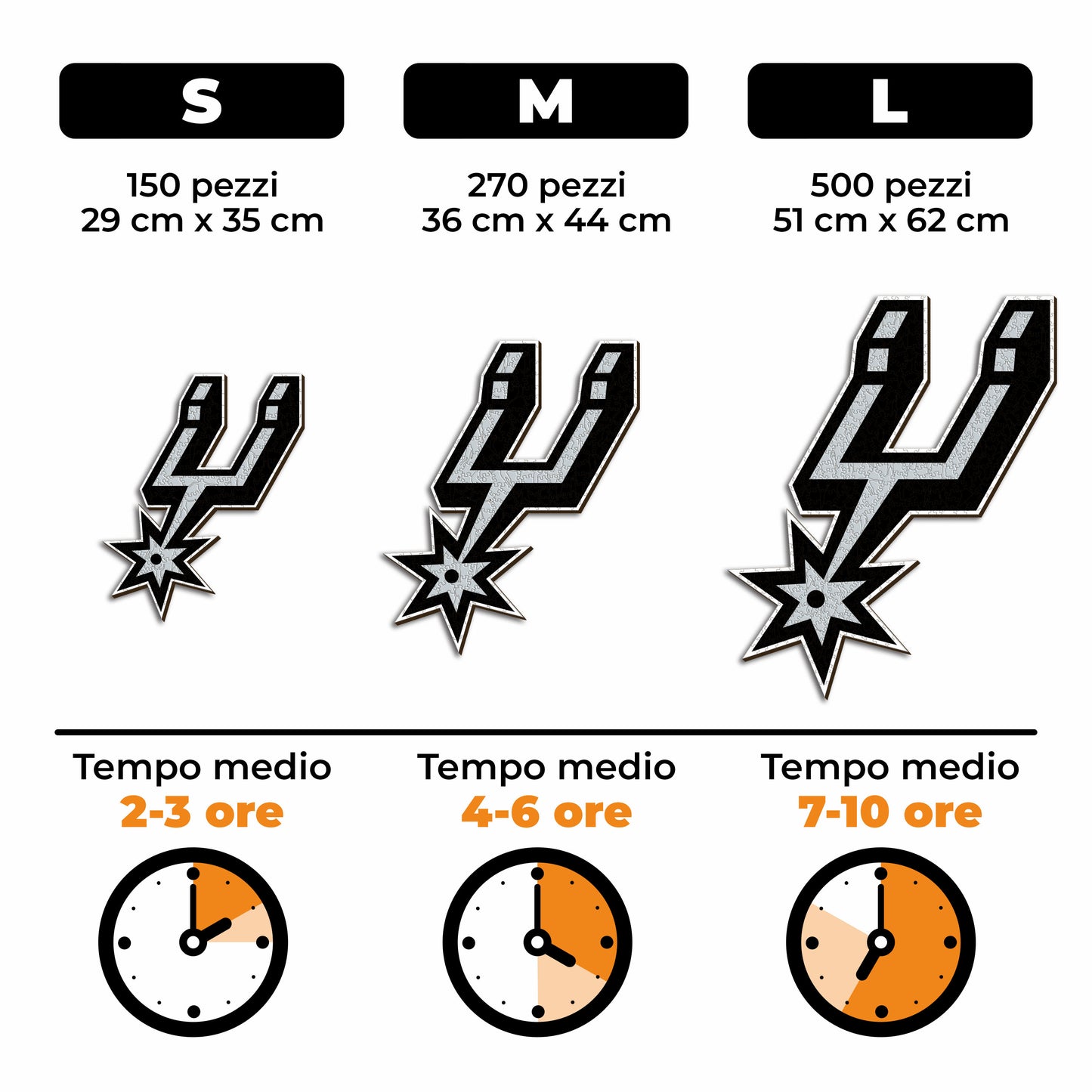 San Antonio Spurs™ Logo - Puzzle di Legno