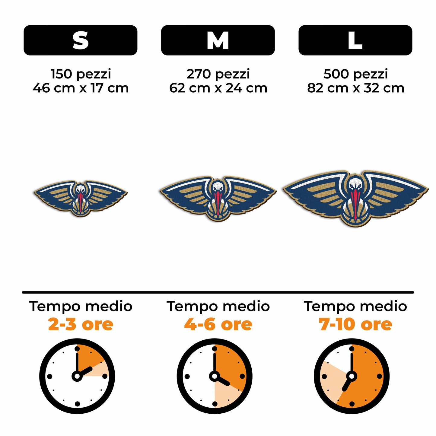 New Orleans Pelicans™ Logo - Puzzle di Legno