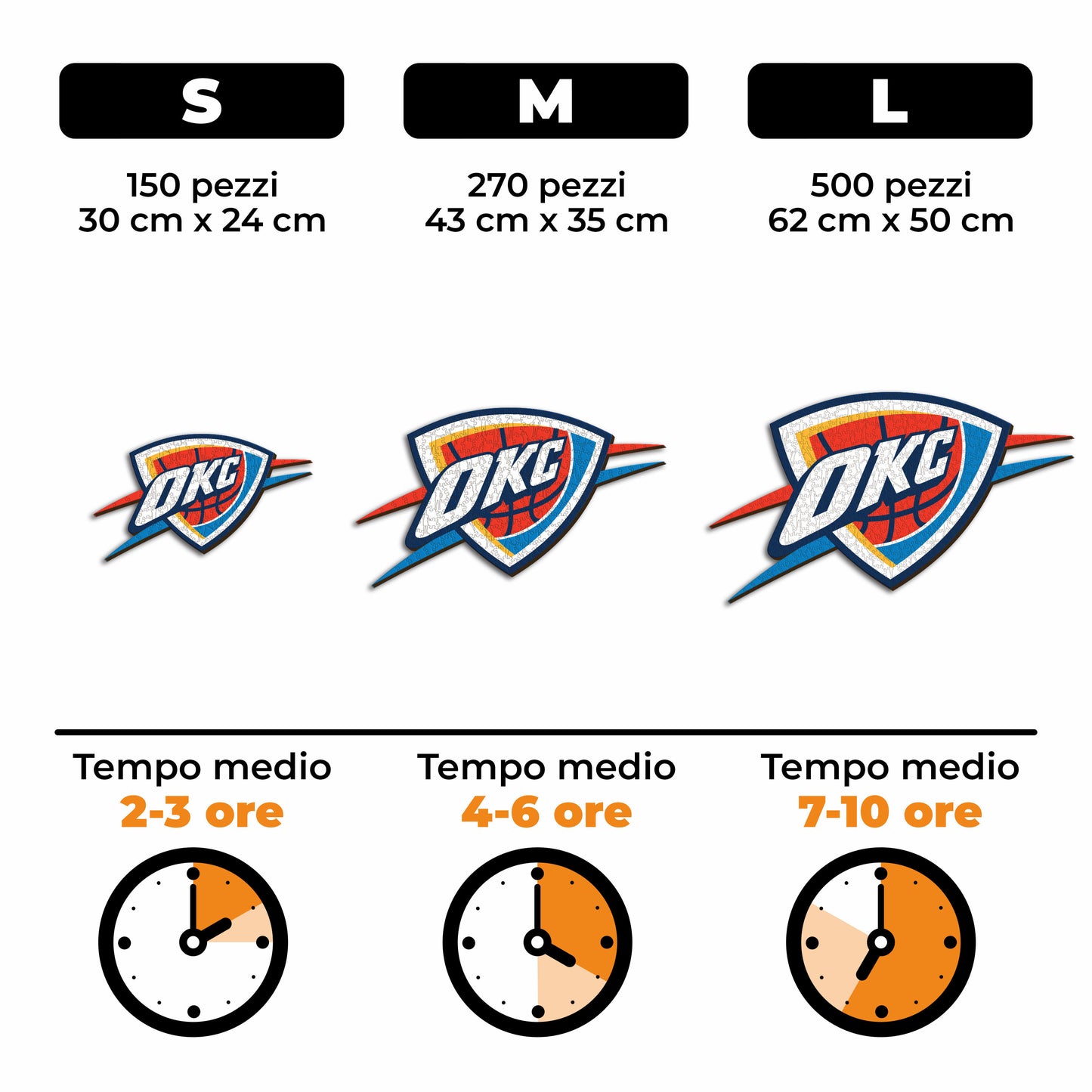 Oklahoma City Thunder™ Logo - Puzzle di Legno