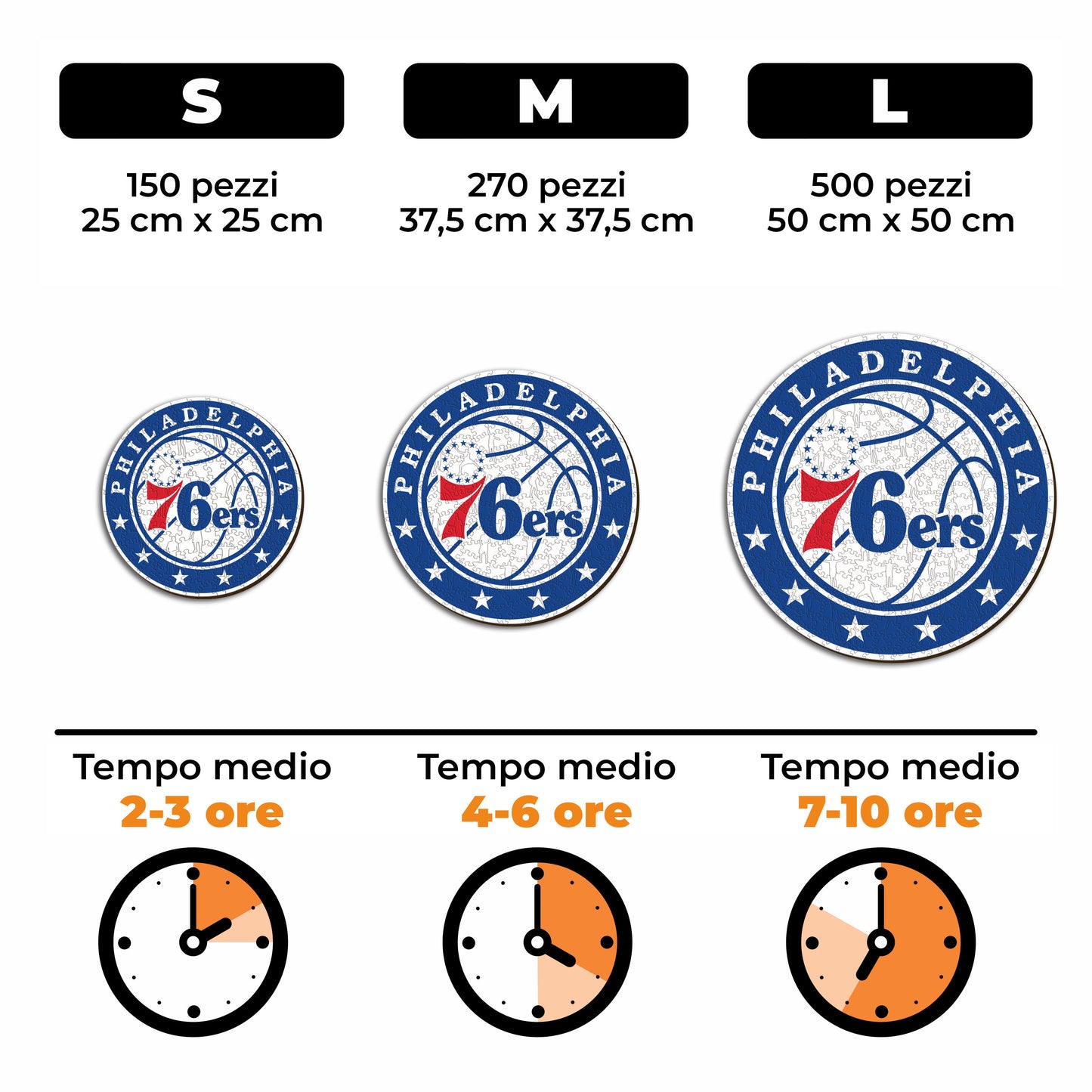 Philadelphia 76ers™ Logo - Puzzle di Legno
