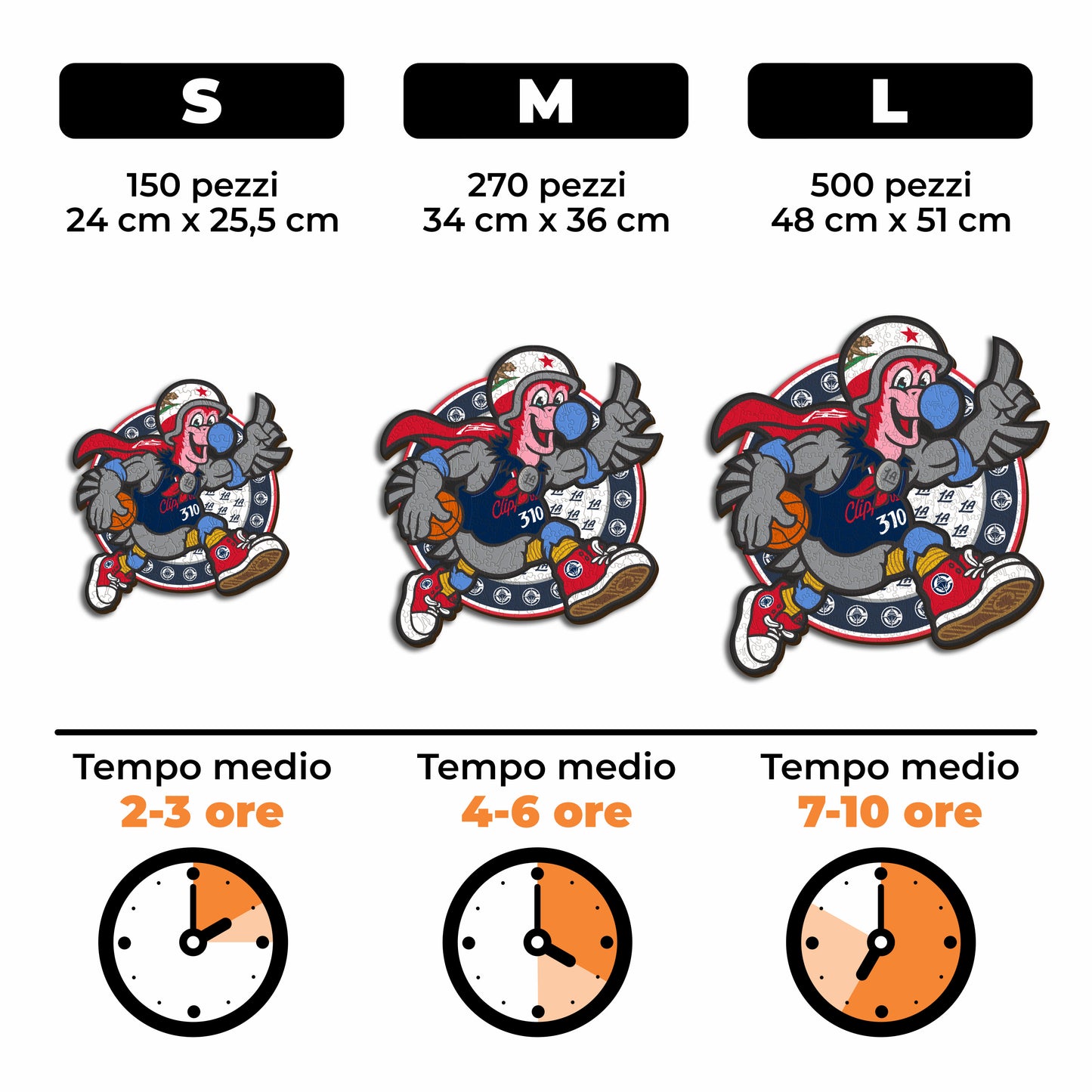 Los Angeles Clippers™ Mascotte - Puzzle di Legno
