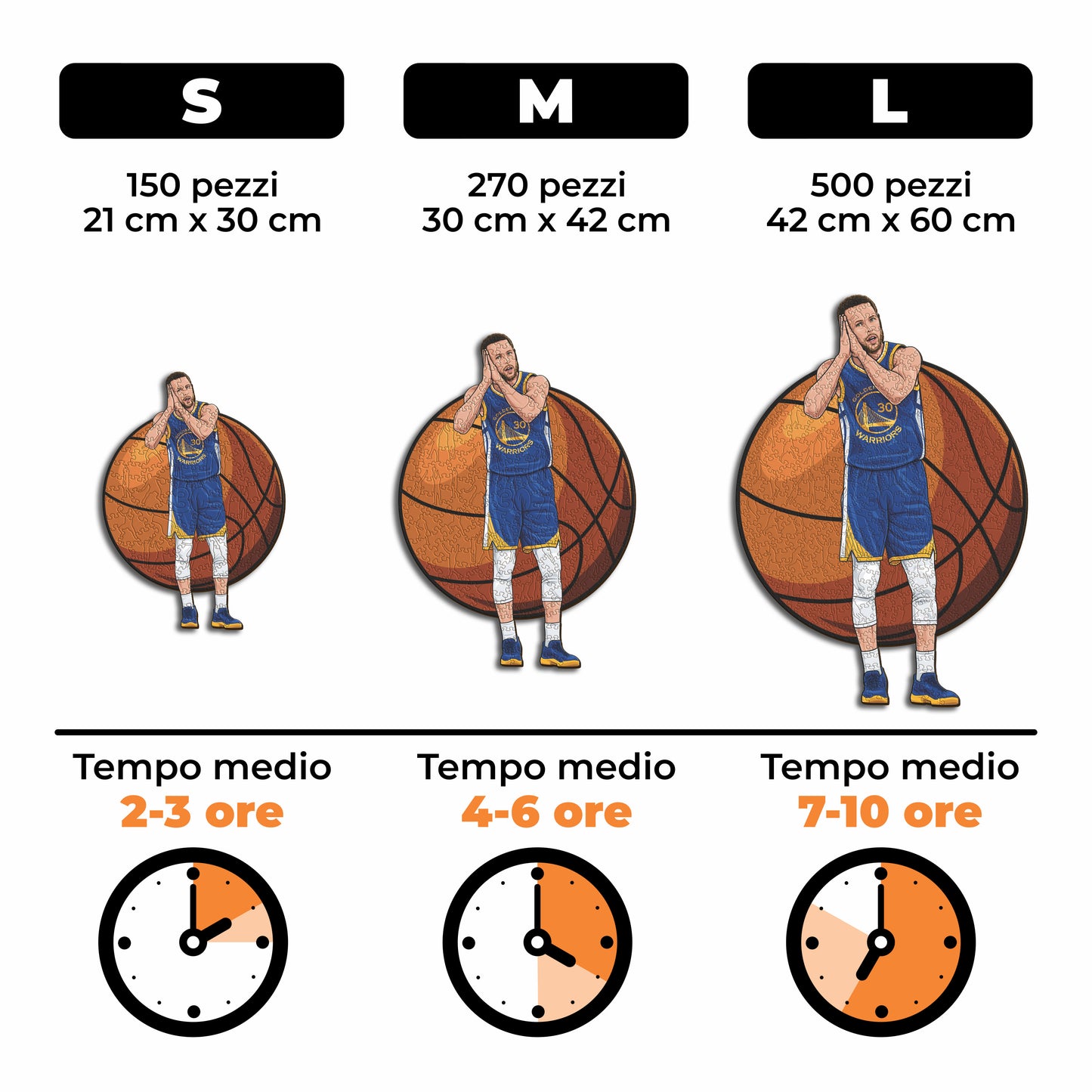 Stephen Curry - Puzzle en Bois