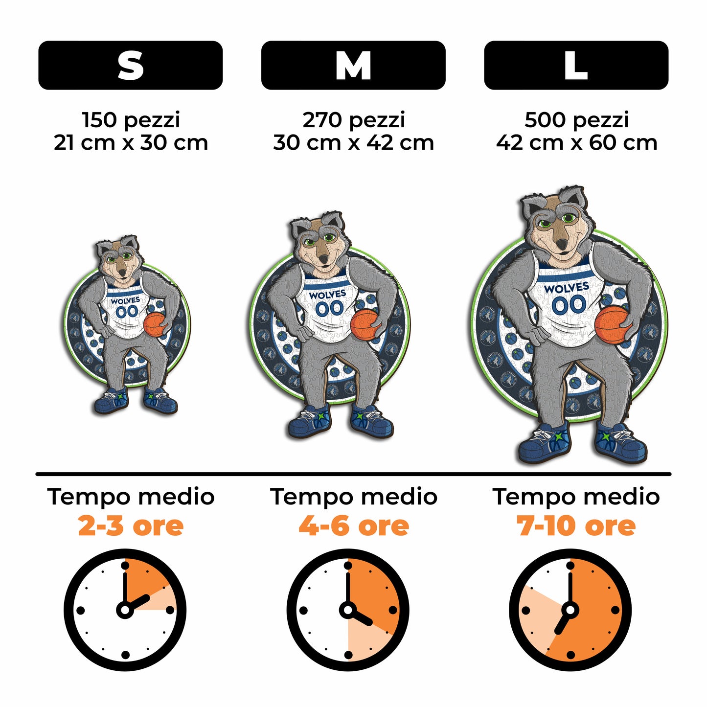 Minnesota Timberwolves™ Mascotte - Puzzle di Legno