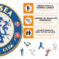 Logo Chelsea® - Puzzle di Legno