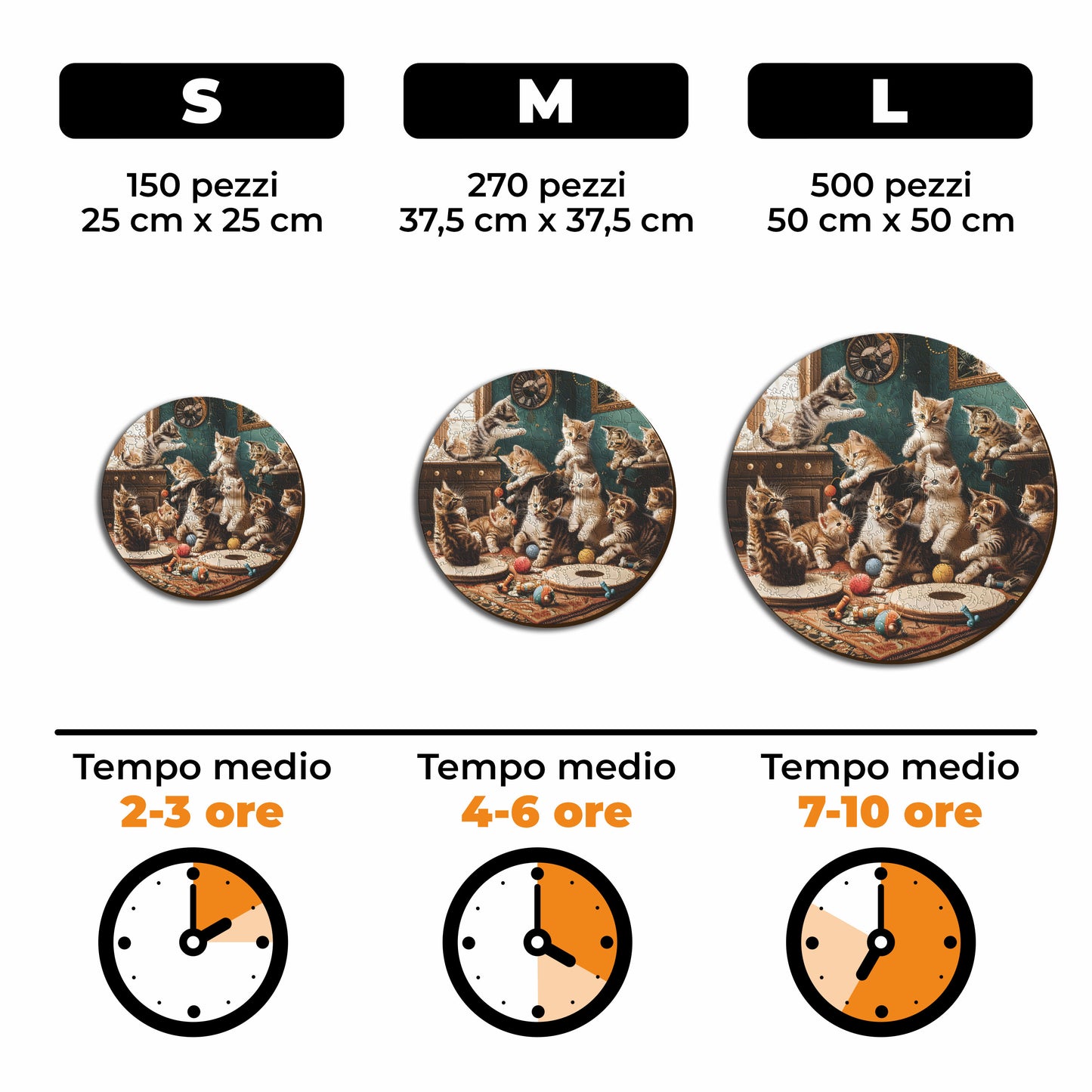 Gattini Giocosi - Puzzle di Legno