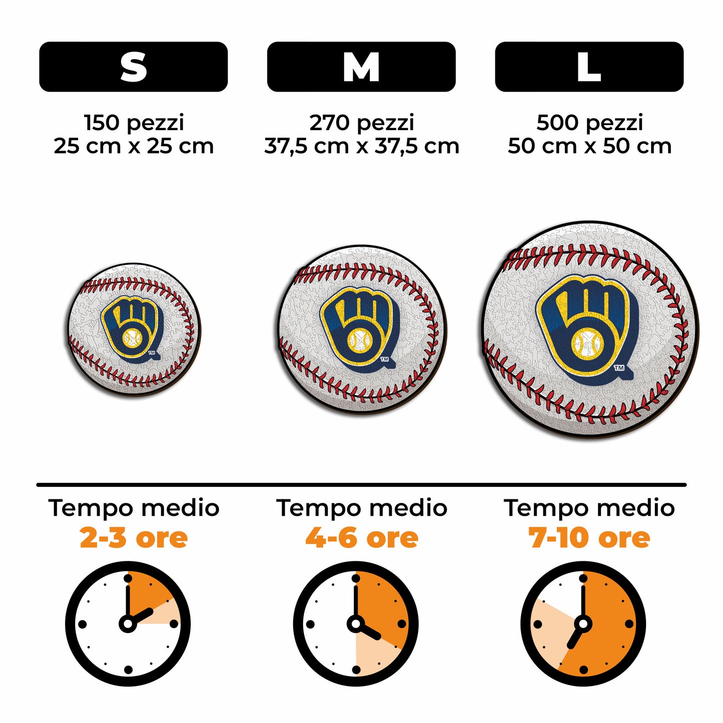 Milwaukee Brewers™ Palla - Puzzle di Legno