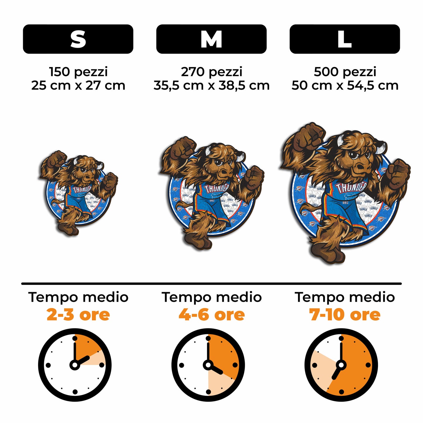 Oklahoma City Thunder™ Mascotte - Puzzle di Legno