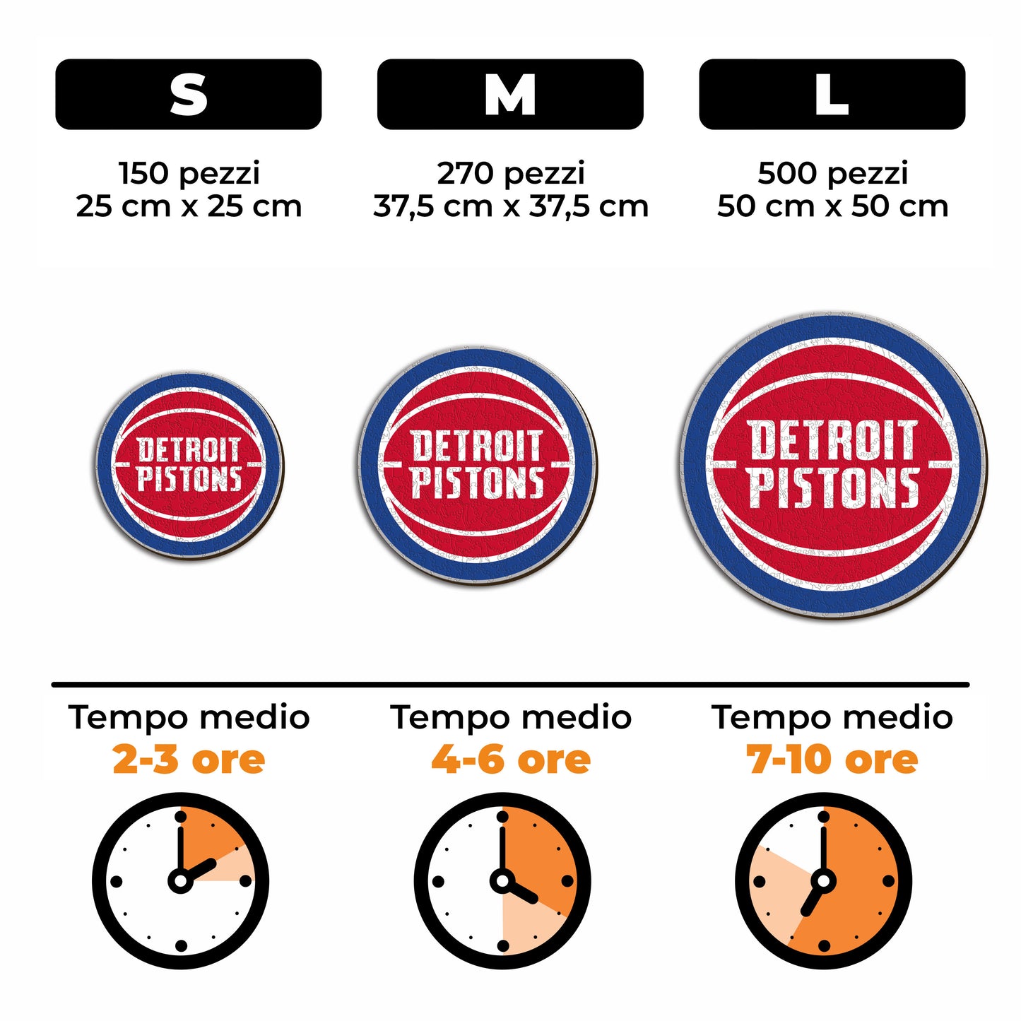 Detroit Pistons™ Logo - Puzzle di Legno