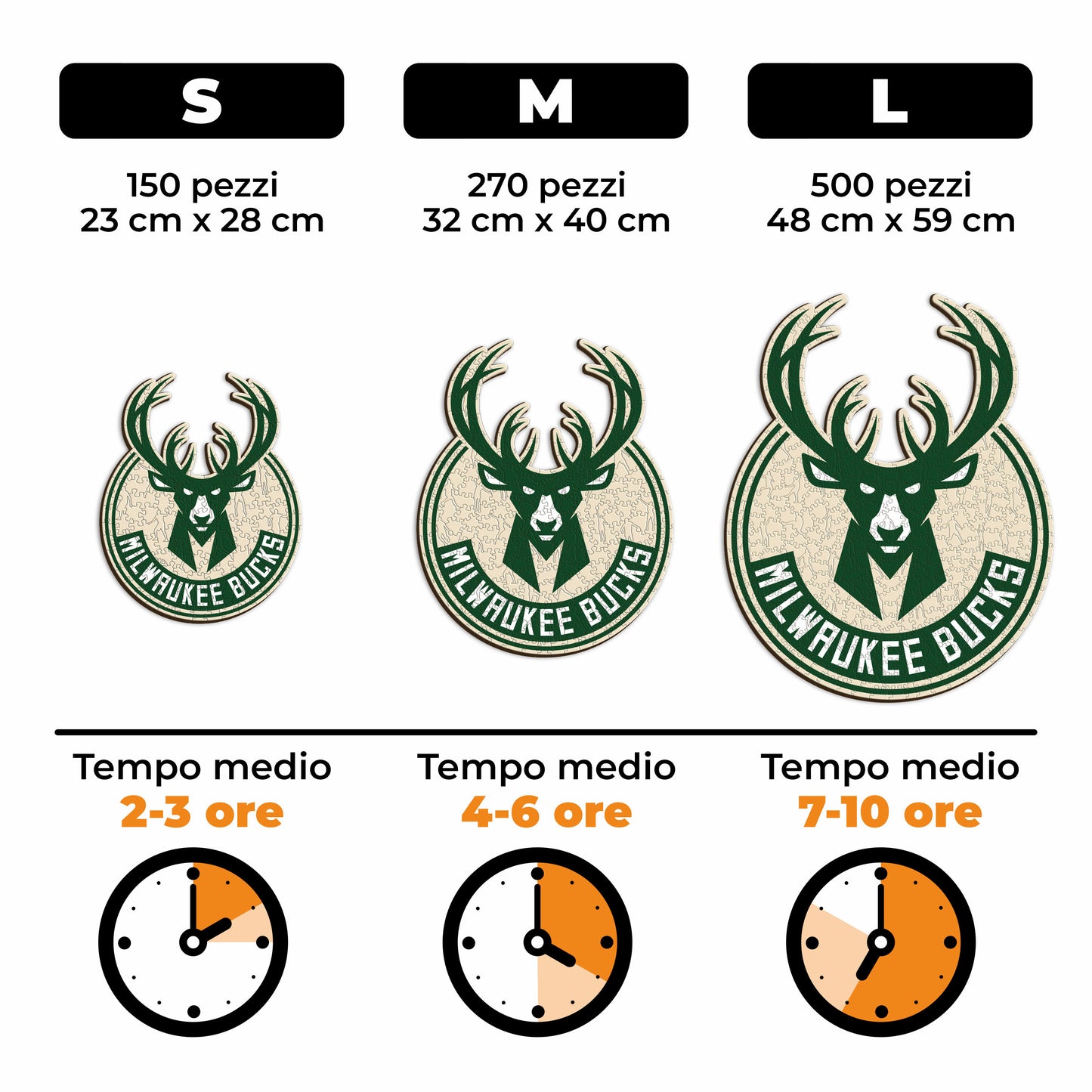 Milwaukee Bucks™ Logo - Puzzle di Legno