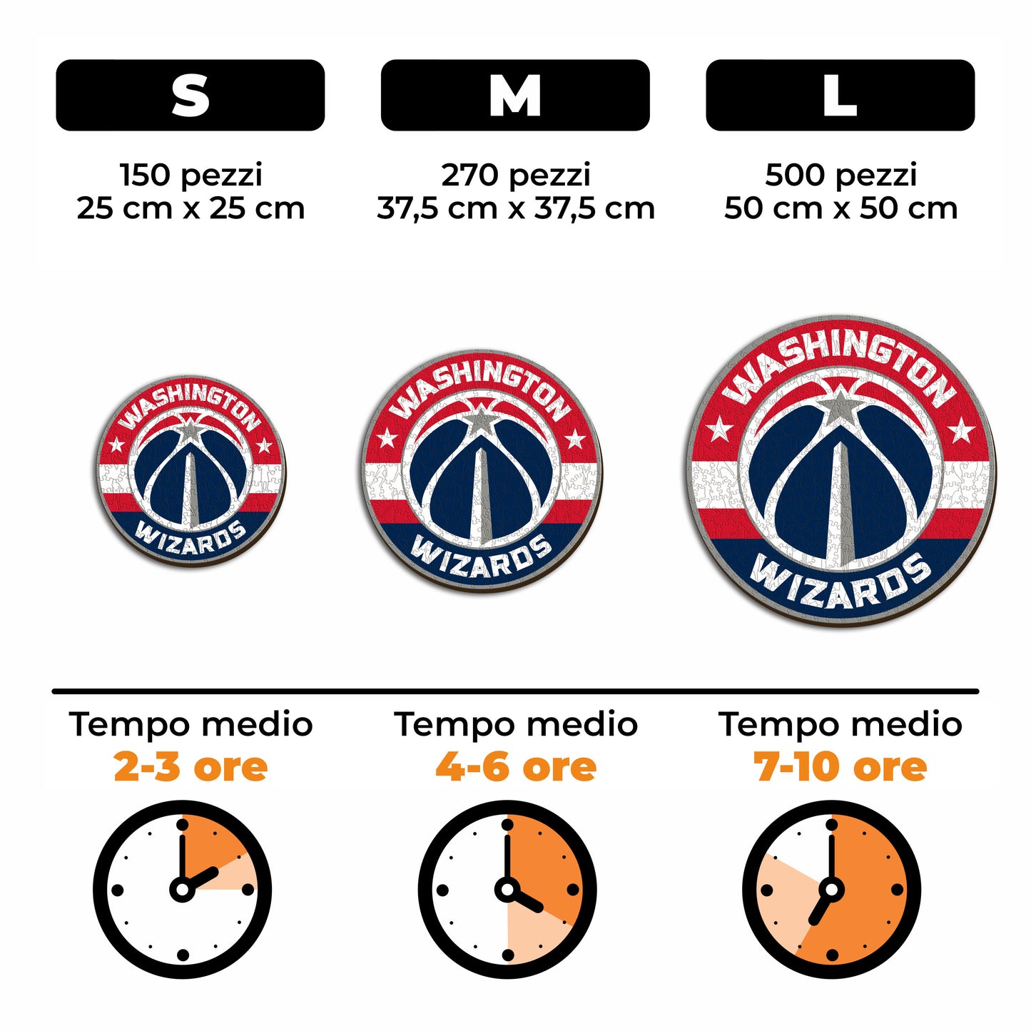 Washington Wizards™ Logo - Puzzle di Legno